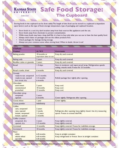 Safe Food Storage: The Cupboard