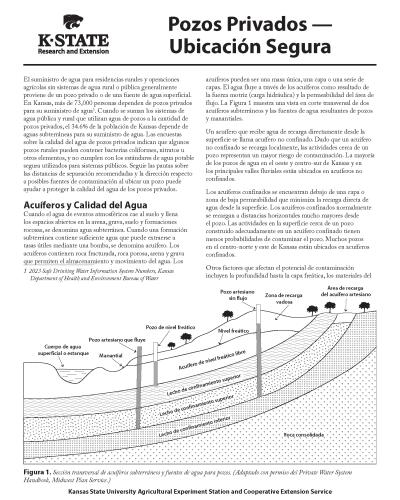 Spanish: Private Wells — Safe Location