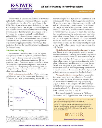 Wheat’s Versatility in Farming Systems