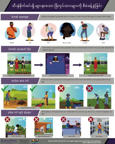 Nepalese: Management of Sick Farm Workers