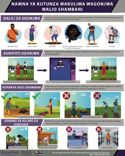 Swahili: Management of Sick Farm Workers