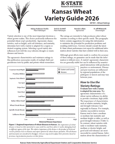 Kansas Wheat Variety Guide